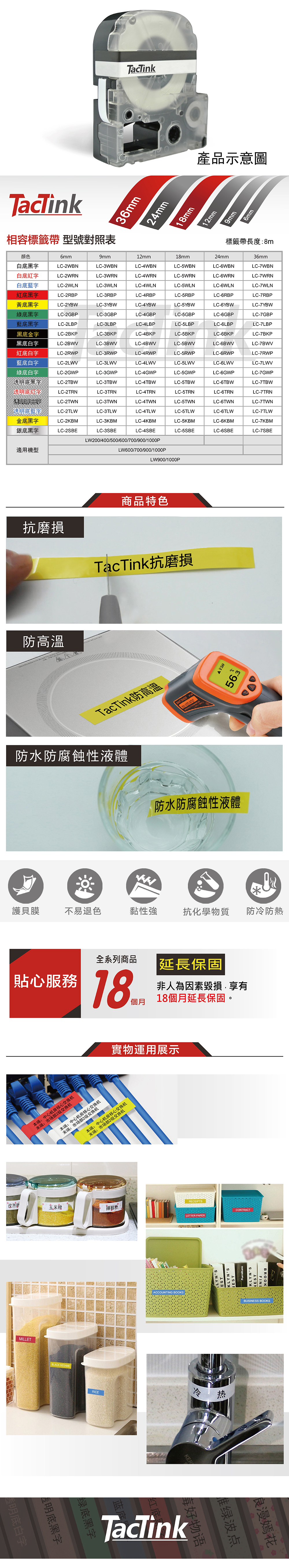 TacTink相容標籤帶 型號對照表TacTink產品示意圖36mm24mm18mm12mm9mm6mm標籤帶長度8m顏色6mm9mm12mm18mm24mm36mm白黑LC-2WBNLC-3WBNLC-4WBNLC-5WBNLC-6WBNLC-7WBN白底LC-2WRNLC-3WRNLC-4WRNLC-5WRNLC-6WRNLC-7WRN白底字LC-2WLNLC-3WLNLC-4WLNLC-5WLNLC-6WLNLC-7WLN紅底黑字LC-2RBPLC-3RBPLC-4RBPLC-5RBPLC-6RBPLC-7RBP黃底黑字LC-2YBWLC-3YBWLC-4YBWLC-5YBWLC-6YBWLC-7YBW綠底黑字LC-2GBPLC-3GBPLC-4GBPLC-5GBPLC-6GBPLC-7GBP底黑字LC-2LBPLC-3LBPLC-4LBPLC-5LBPLC-6LBPLC-7LBP黑底金字LC-2BKPLC-3BKPLC-4BKPLC-5BKPLC-6BKPLC-7BKP黑底LC-2BWVLC-3BWVLC-4BWVLC-5BWVLC-6BWVLC-7BWV紅底白字LC-2RWPLC-3RWPLC-4RWPLC-5RWPLC-6RWPLC-7RWP藍底白字LC-2LWVLC-3LWVLC-4LWVLC-5LWVLC-6LWVLC-7LWV綠底白字LC-2GWPLC-3GWPLC-4GWPLC-5GWPLC-6GWPLC-7GWP底黑影LC-2TBWLC-3TBWLC-4TBWLC-5TBWLC-6TBWLC-7TBW透明底紅字LC-2TRNLC-3TRNLC-4TRNLC-5TRNLC-6TRNLC-7TRN透明底白字LC-2TWNLC-3TWNLC-4TWNLC-5TWNLC-6TWNLC-7TWN透明底藍字LC-2TLWLC-3TLWLC-4TLWLC-5TLWLC-6TLWLC-7TLW金底黑字LC-2KBMLC-3KBMLC-4KBMLC-5KBMLC-6KBMLC-7KBM銀底黑字LC-2SBELC-3SBELC-4SBELC-5SBELC-6SBELC-7SBELW200/400/500/600/700/900/1000P適用機型LW600/700/900/1000P抗磨損防高溫LW900/1000P商品特色TacTink抗磨損TacTink防高溫防水防腐蝕性液體 SENSOR :防水防腐蝕性液體*護貝膜不易退色黏性強抗化學物質防冷防熱全系列商品延長保固貼心服務18非人為因素毀損,享有個月18個月延長保固。本端:中心机房核心交换机末端:市场部2级交换机粉玉米粉MILLETBLACK SESAME绿底黑字透明底黑字透明底白字實物運用展示本端:中心机房核心交换机末端:市场部2级交换机本端:中心机房核心交换机末 端:市场部2级交换机RICERECEIPTS辣椒粉CONTRACTLETTER PAPERACCOUNTING BOOKS冷KLYNSKLYNS热KER绿波点好物语TacTinkNESTFINEBROOKBUSINESS BOOKS良漫嫣花